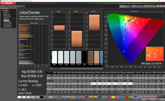 ColorChecker antes de la calibración