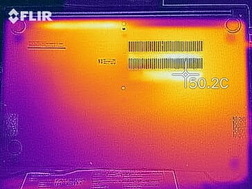 Generación de calor lado inferior (carga)