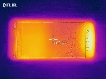 Distribución del calor - frontal