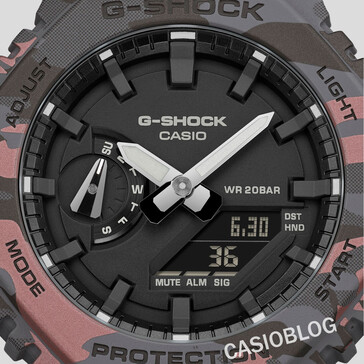 G-Shock GA-2100CM-8A (Fuente de la imagen: Casioblog)
