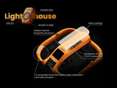 El HoverAir Aqua puede funcionar con y sin su mando a distancia Lighthouse. (Fuente de la imagen: HoverAir)