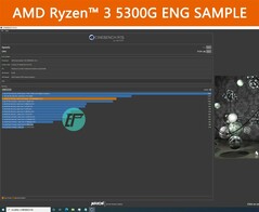 Muestra de ingeniería del AMD Ryzen 3 5300G - Cinebench R15 Multi. (Fuente de la imagen: hugohk en eBay).