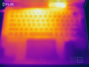 Temperaturas de la superficie de la prueba de esfuerzo (arriba)