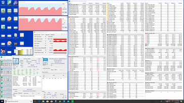 Tensión Prime95 (modo Ultra Performance)