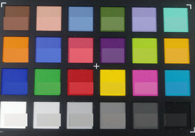 Fotografía de los colores de ColorChecker: La mitad inferior de cada caja muestra el color original