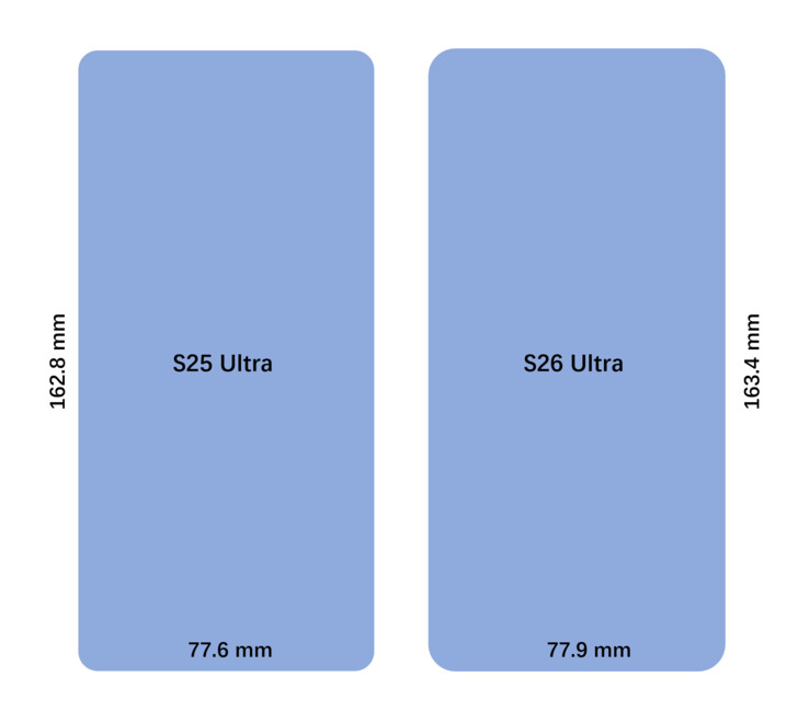 Galaxy S25 Ultra frente a las dimensiones de Galaxy S26 Ultra. (Fuente de la imagen: UniverseIce en X)