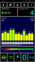 Prueba de GPS al aire libre