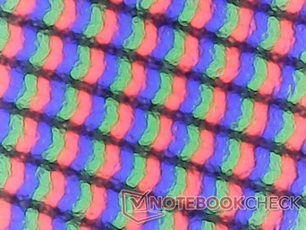 Matriz de subpíxeles RGB mate