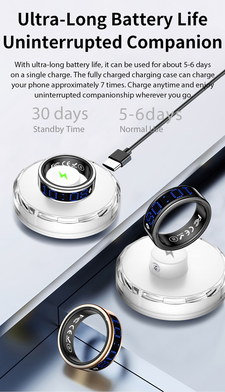 (Fuente de la imagen: Rogbid)