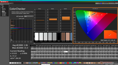 ColorChecker después de la calibración