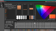 ColorChecker antes de la calibración