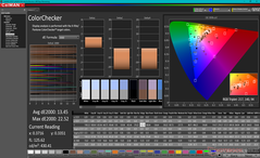 ColorChecker antes de la calibración