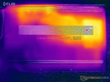 Prime95+Tensión FurMark (cubierta D)
