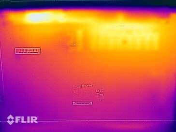 Mapa de calor de la prueba de esfuerzo - Parte inferior