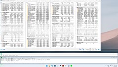 Prueba de esfuerzo Prime95 sola