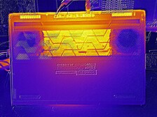 Furmark y Prime95