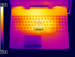 Parte superior de carga completa (Optris PI 640)