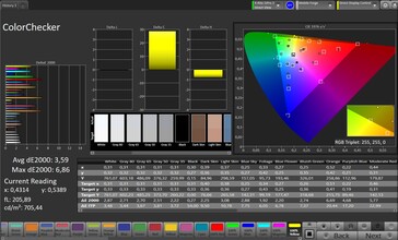 Precisión del color de CalMAN