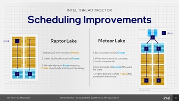 Meteor-Lake: Nuevo Director de Intel Thread