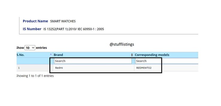 La nueva certificación de Redmi Watch. (Fuente: BIS vía Twitter)