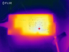 Prueba de esfuerzo PSU