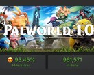 Una captura de pantalla del número máximo de jugadores en Palworld 1.0 durante la partida