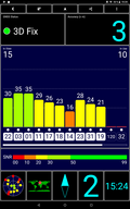 Prueba de GPS al aire libre