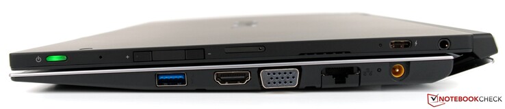 A la derecha: Botón de encendido, control de volumen con escáner de huellas dactilares integrado, micro SIM, USB tipo C, toma de 3,5 mm, USB 3.0 tipo A, HDMI, VGA, RJ45 LAN, DC-in