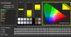 CalMAN - Color Checker (calibrado)