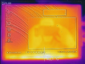 mapa de calor: parte superior (inactivo)