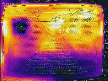 mapa de calor (inactivo, parte inferior)