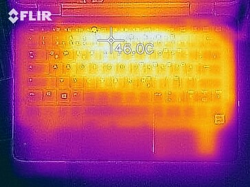 Desarrollo de calor en la parte superior (carga)