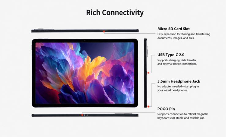 Opciones de conectividad del Lenovo ThinkTab 11S (traducción automática)