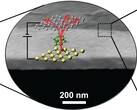 capa de transistores térmicos de 1 nm de grosor molecular colocada sobre semiconductores (Fuente de la imagen: Science)