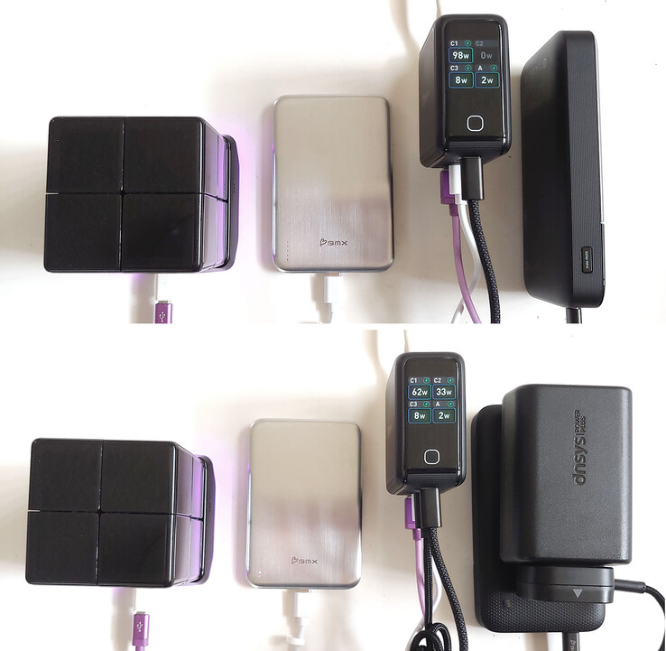 La potencia máxima de salida de USB-C1 y USB-C2 disminuye cuando ambos están en uso. 