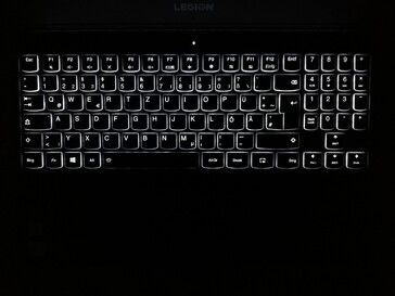 Retroiluminación del teclado