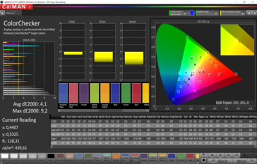 Precisión de color de CalMAN (espacio de color objetivo P3), perfil de color: Por defecto, vívido