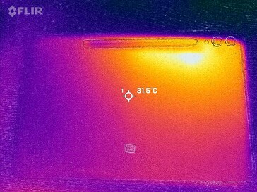 Mapa de calor posterior