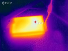 Prueba de esfuerzo PSU