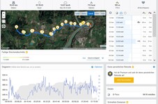Garmin Edge 520 GPS – Panorama general
