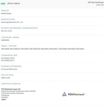 El "Galaxy A36 5G" se filtra como un dispositivo de 45W...