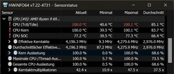 100°C en CB15