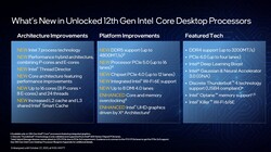 Nuevas características de Intel Alder Lake-S (Fuente: Intel)
