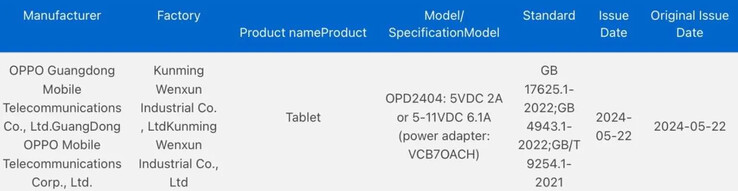 El "OPPO Pad 3" se une a la base de datos de 3C. (Fuente: 3C vía MySmartPrice)