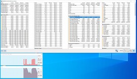 Temperaturas internas durante el CB R15 Multi 64Bit a 4.3 GHz