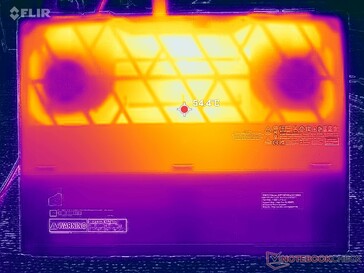 Sistema inactivo (cubierta D)
