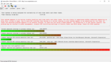 DPC latencies