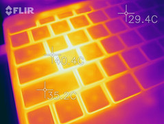 Calorimetría de un punto caliente en la parte superior del dispositivo bajo carga sostenida