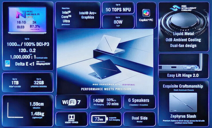 (Fuente de la imagen: vía Les Numériques)