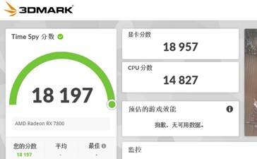 Resultado de RX 7800 3DMark Time Spy. (Fuente: All_The_Watts)